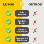 🔥 Lumai Kit de Utensilios de Cozinha de Silicone Maciço Miami Premium - Conjunto com 10 Peças Livre de BPA - Jogo com Espatulas Pegador Conchas Colheres Batedor de Ovos - Tamanho Grande e Pegada Firme - Imagem 3