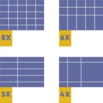 🔥 Kit 18 Tiras Organizadoras De Gaveta Versátil Modular - Imagem 4